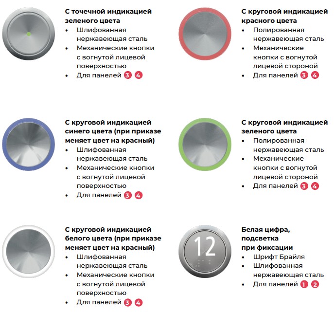 Кнопки METEOR Lift Classic Кнопки METEOR Lift EVO