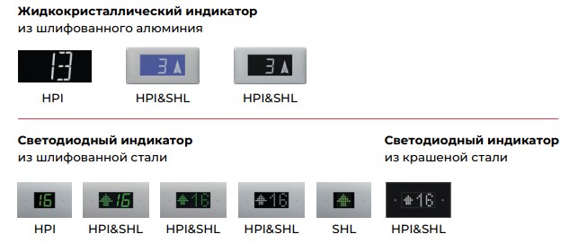 Этажный индикатор METEOR Lift Classic Этажный индикатор METEOR Lift EVO