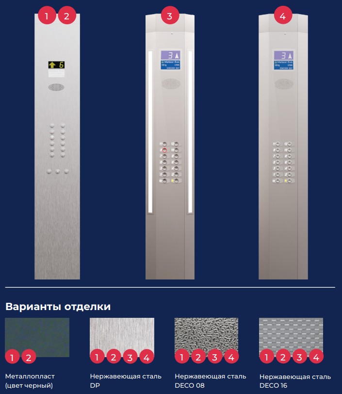 Панель управления METEOR Lift EVO Панель управления METEOR Lift EVO