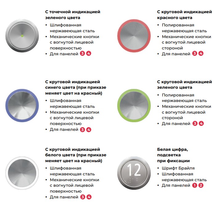 Кнопки METEOR Lift EVO Кнопки METEOR Lift EVO