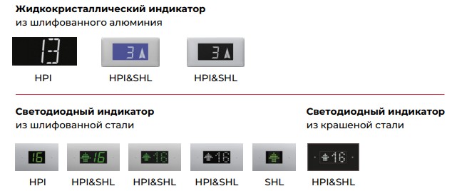 Этажный индикатор METEOR Lift EVO Этажный индикатор METEOR Lift EVO